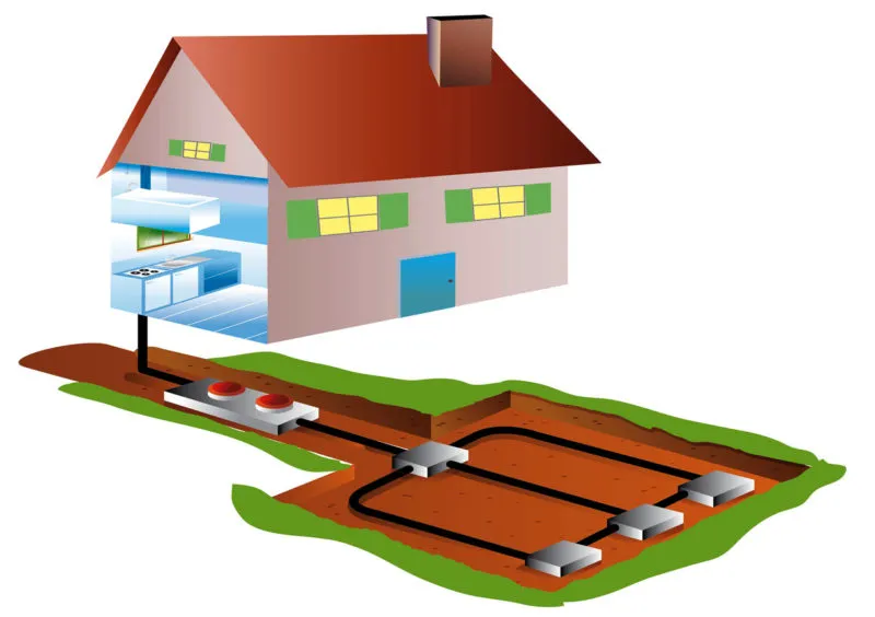 Geothermal Heating and Cooling