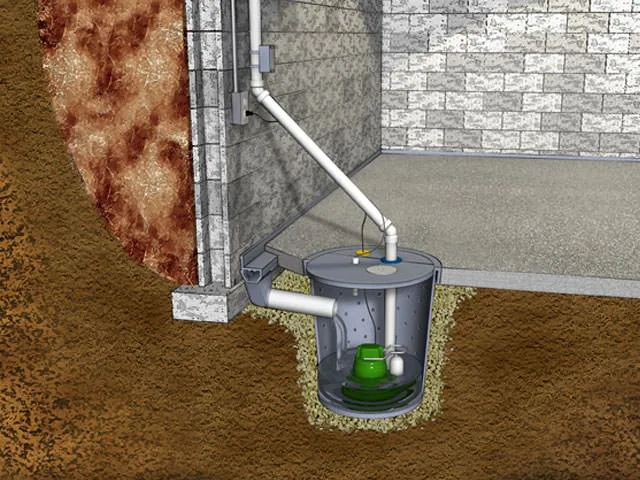 keep your basement dry and fortified against potential basement flooding