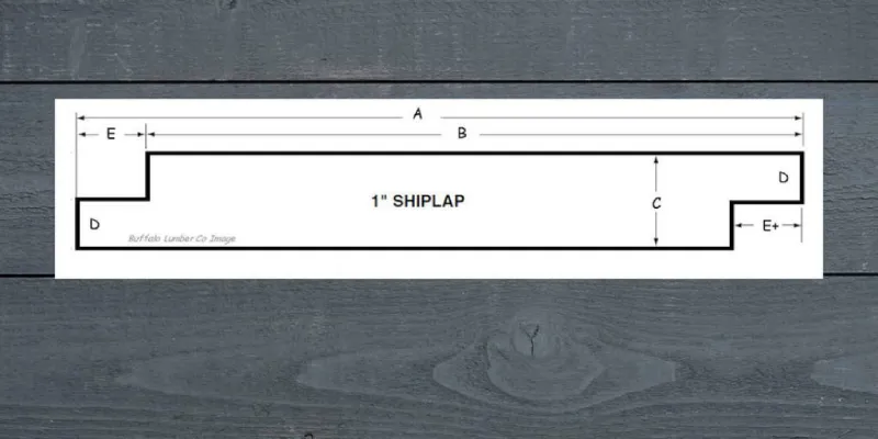 Shiplap Siding
