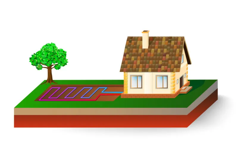 Geothermal Heating and Cooling